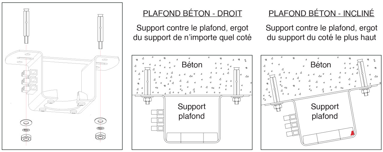 Utiliser un ventilateur de plafond en hiver comme en été