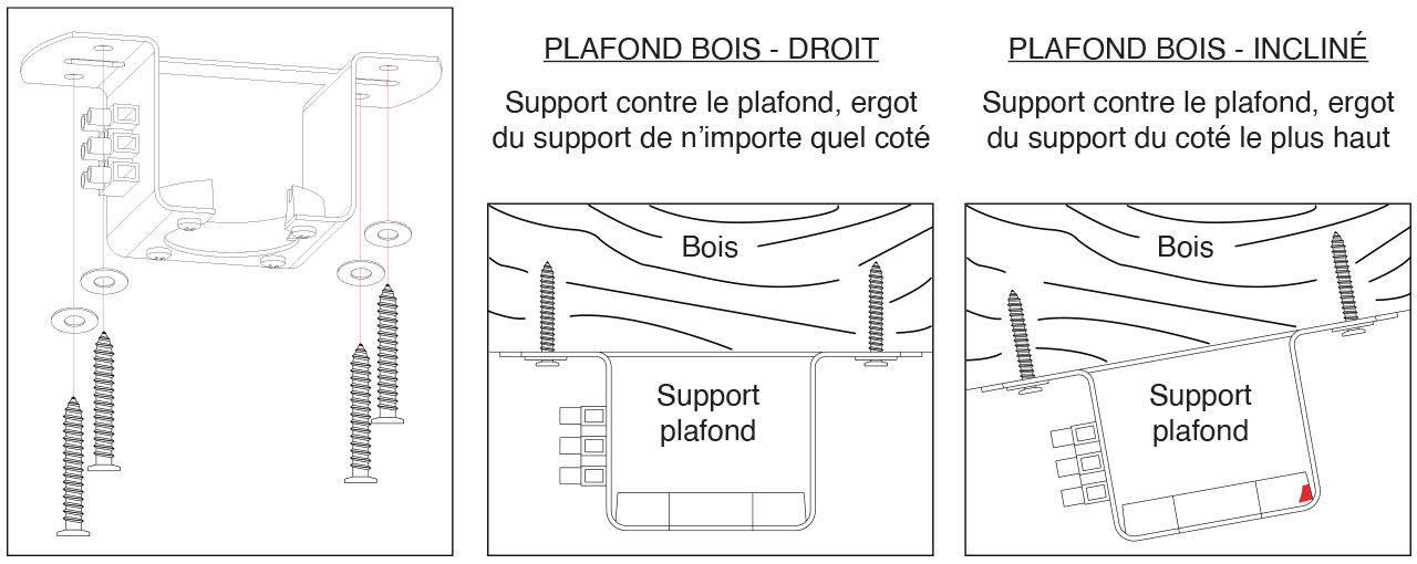 Utiliser un ventilateur de plafond en hiver comme en été