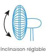 inclaison de ventilateur réglable